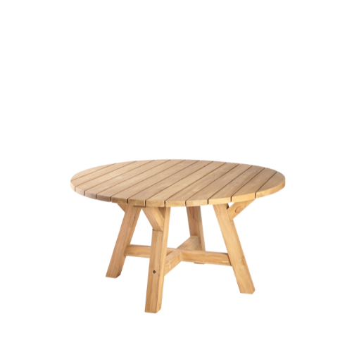 Haiti Round Table