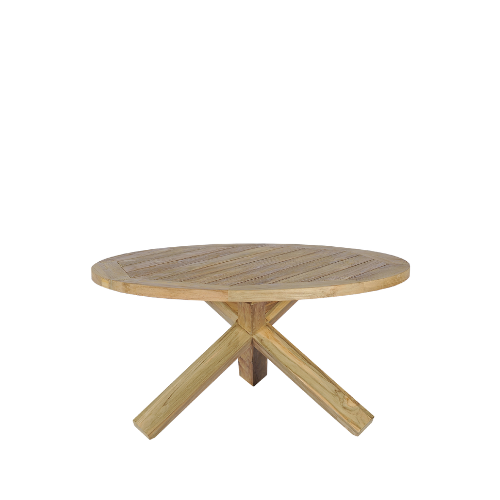 Prisma Round Table