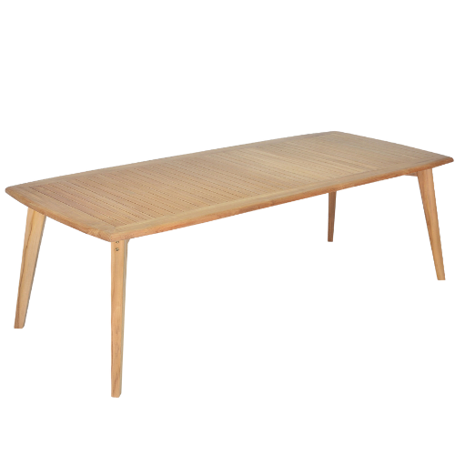 Continuum Table