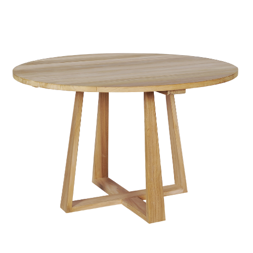 Gamma Round Table