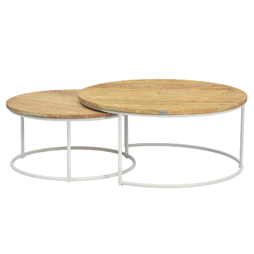 Round Coffee Table Set Of 2